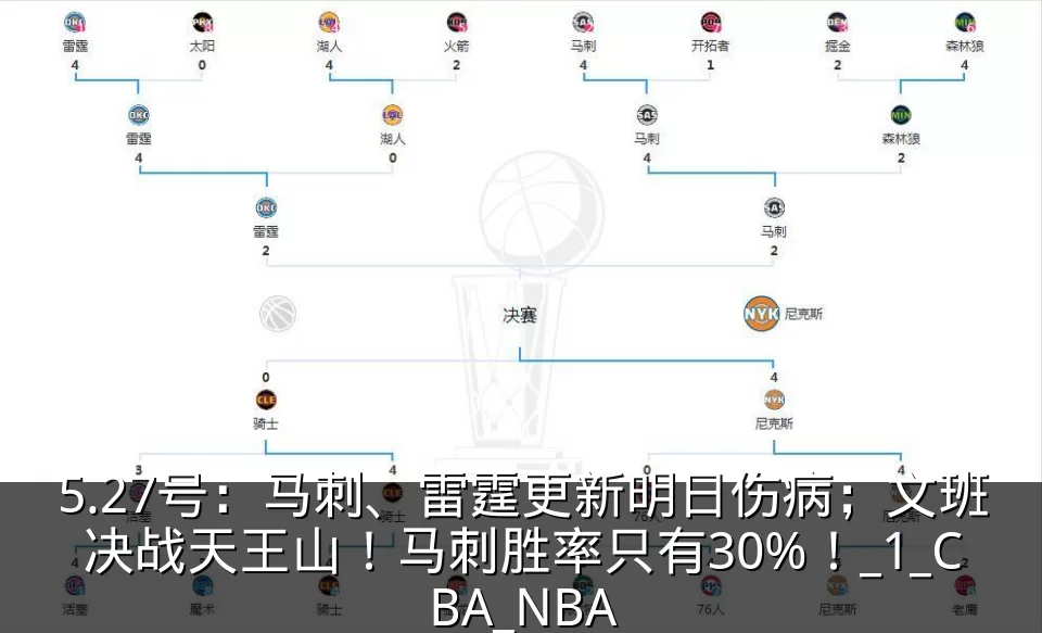 5.27号:马刺、雷霆更新明日伤病;文班决战天王山!马刺胜率只有30%!_1_CBA_NBA